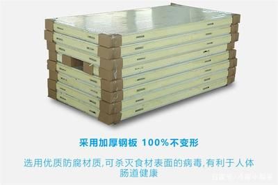 冷库板是什么材质做的（冷库板的材质及其特点） 北京钢结构设计 第3张