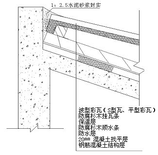 学校教学楼的平面图（教学楼的入口通常位于哪个位置，）