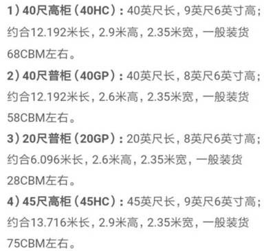 集装箱尺寸高度多少 北京加固设计(加固设计公司) 第4张 集装箱尺寸高度多少 北京加固设计(加固设计公司) 第4张