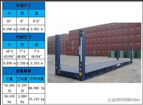 集装箱尺寸3×6 结构污水处理池设计 第5张 集装箱尺寸3×6 结构污水处理池设计 第5张