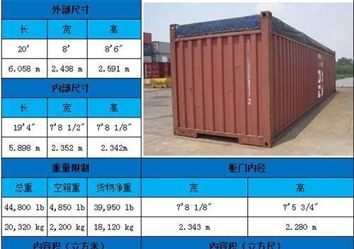 集装箱尺寸3×6