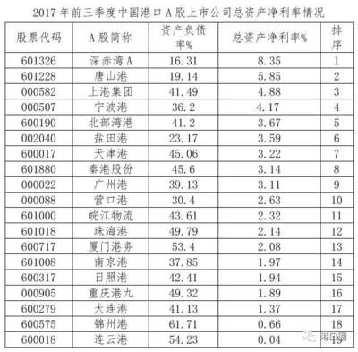 集装箱制造上市公司股票 钢结构蹦极施工 第2张 集装箱制造上市公司股票 钢结构蹦极施工 第2张