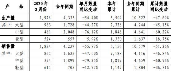 集装箱制造上市公司股票 钢结构蹦极施工 第3张 集装箱制造上市公司股票 钢结构蹦极施工 第3张