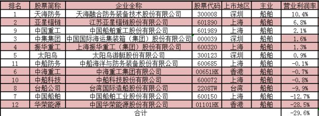 集装箱制造上市公司股票 钢结构蹦极施工 第4张 集装箱制造上市公司股票 钢结构蹦极施工 第4张