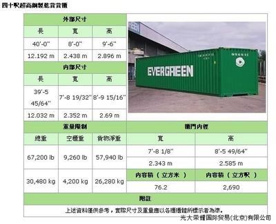 集装箱结构名称图片