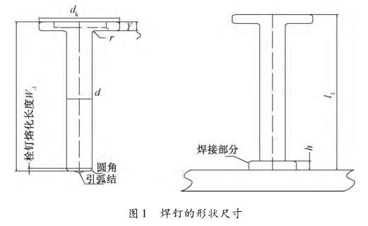 钢结构焊接中可以引弧的构件是连接板吗（钢结构焊接中可以引弧的构件是什么） 装饰家装施工 第2张