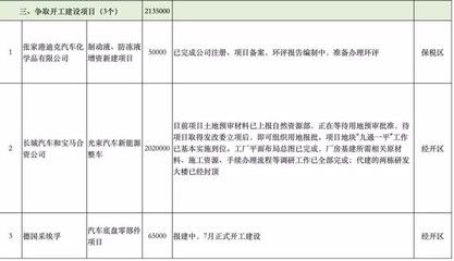 厂房建设项目立项审批流程(厂房建设项目立项审批材料) 钢结构钢结构螺旋楼梯设计 第1张 厂房建设项目立项审批流程(厂房建设项目立项审批材料) 钢结构钢结构螺旋楼梯设计 第1张