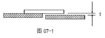 84型紧固件的安装步骤详解(84型紧固件安装方法) 钢结构蹦极施工 第3张 84型紧固件的安装步骤详解(84型紧固件安装方法) 钢结构蹦极施工 第3张