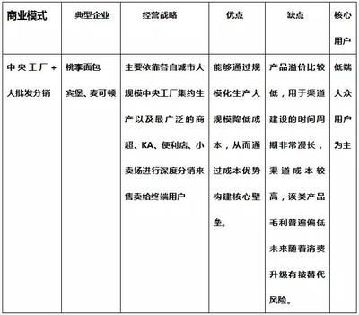 厂房环保措施成本核算（企业成本核算）