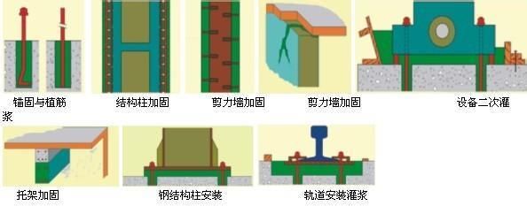 钢结构加固前详细步骤 钢结构玻璃栈道施工 第5张 钢结构加固前详细步骤 钢结构玻璃栈道施工 第5张