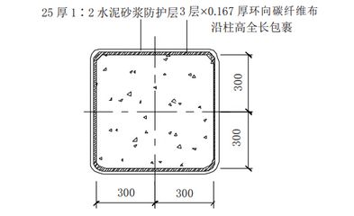 抗震加固中搭接长度的特殊要求(三级抗震钢筋搭接长度及其计算方法中搭接长度的特殊要求) 装饰家装设计 第5张 抗震加固中搭接长度的特殊要求(三级抗震钢筋搭接长度及其计算方法中搭接长度的特殊要求) 装饰家装设计 第5张