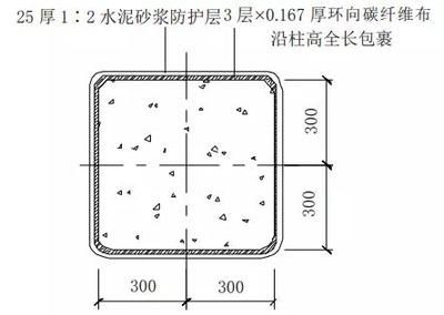 抗震加固中搭接长度的特殊要求(三级抗震钢筋搭接长度及其计算方法中搭接长度的特殊要求) 装饰家装设计 第4张 抗震加固中搭接长度的特殊要求(三级抗震钢筋搭接长度及其计算方法中搭接长度的特殊要求) 装饰家装设计 第4张