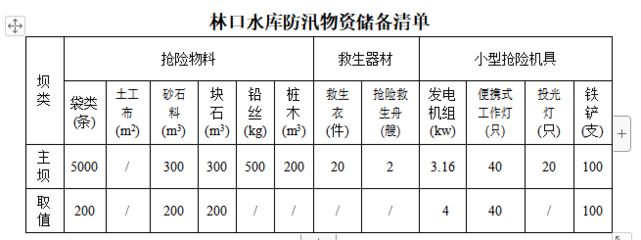 不同地区加固人工成本差异(碳纤维布加固人工成本对人工成本差异由多种因素共同决定) 结构机械钢结构设计 第3张 不同地区加固人工成本差异(碳纤维布加固人工成本对人工成本差异由多种因素共同决定) 结构机械钢结构设计 第3张
