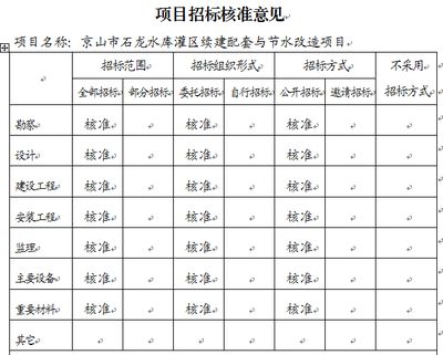 不同地区加固人工成本差异(碳纤维布加固人工成本对人工成本差异由多种因素共同决定) 结构机械钢结构设计 第4张 不同地区加固人工成本差异(碳纤维布加固人工成本对人工成本差异由多种因素共同决定) 结构机械钢结构设计 第4张