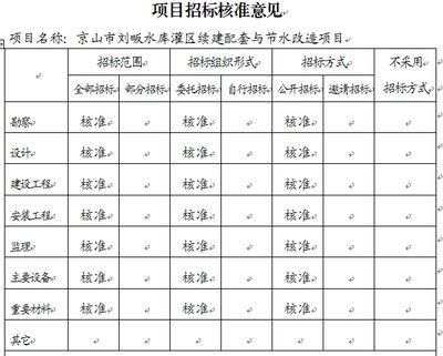不同地区加固人工成本差异(碳纤维布加固人工成本对人工成本差异由多种因素共同决定) 结构机械钢结构设计 第5张 不同地区加固人工成本差异(碳纤维布加固人工成本对人工成本差异由多种因素共同决定) 结构机械钢结构设计 第5张