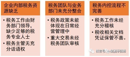 厂房投资税务风险防控策略（厂房买卖风险防范）