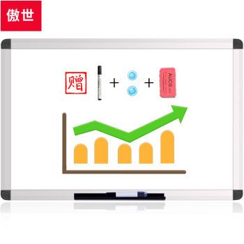 AUCS智能白板功能介绍 装饰工装施工 第5张