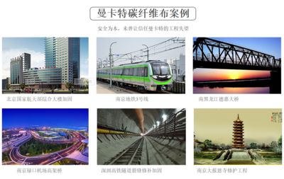 碳纤维加固设计案例分享（碳纤维加固技术在不同场景下的应用）