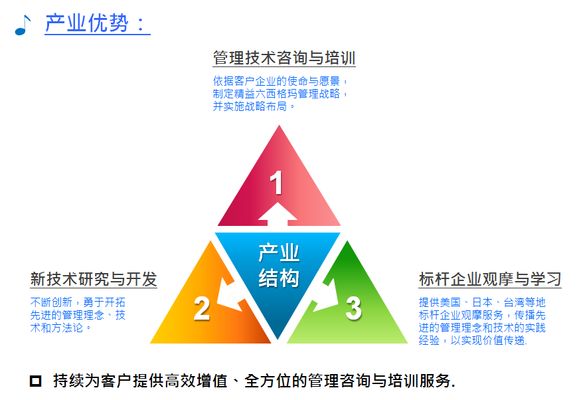 如何优化厂房的使用效率?(2018-09-12优化案例分析) 结构机械钢结构设计 第2张 如何优化厂房的使用效率?(2018-09-12优化案例分析) 结构机械钢结构设计 第2张