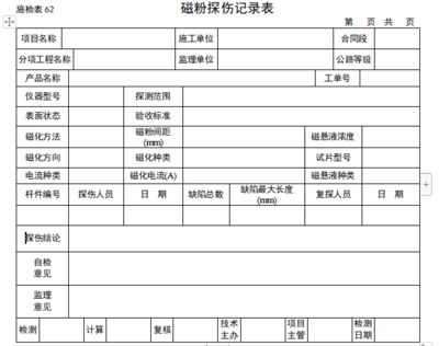钢结构质量检查要点(钢结构焊接质量检测方法) 结构砌体施工 第5张 钢结构质量检查要点(钢结构焊接质量检测方法) 结构砌体施工 第5张