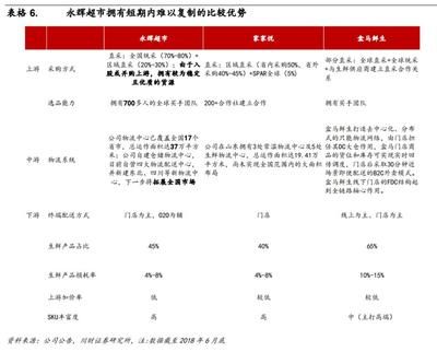 建筑加固资质升级指南(建筑公司资质升级办理流程) 北京加固施工 第2张 建筑加固资质升级指南(建筑公司资质升级办理流程) 北京加固施工 第2张
