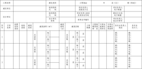 厂房建设施工图审查标准(厂房建设施工图审查) 钢结构框架施工 第1张 厂房建设施工图审查标准(厂房建设施工图审查) 钢结构框架施工 第1张