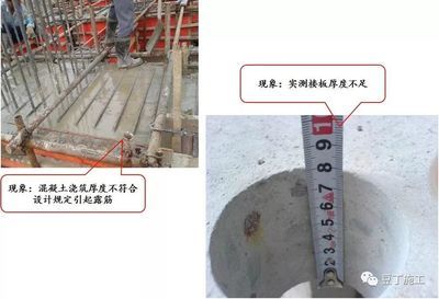 加固设计施工过程中的质量控制要点(\ 加固设计施工过程中的质量控制要点(\