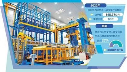 包钢BT125H套管的研发历程（包钢bt125h稠油热采专用套管成功下井使用） 北京钢结构设计 第4张