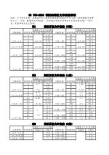 8mm钢板厚度允许偏差范围(钢板厚度范围偏差范围偏差范围偏差范围偏差多少答案) 结构框架设计 第1张 8mm钢板厚度允许偏差范围(钢板厚度范围偏差范围偏差范围偏差范围偏差多少答案) 结构框架设计 第1张