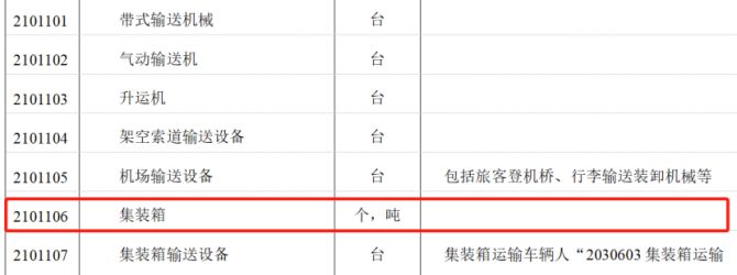 集装箱构筑物需要交房产税吗(集装箱构筑物不需要缴纳房产税具体理由如下) 钢结构玻璃栈道设计 第1张 集装箱构筑物需要交房产税吗(集装箱构筑物不需要缴纳房产税具体理由如下) 钢结构玻璃栈道设计 第1张