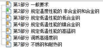 GBT713标准实施对行业影响（gb/t713标准实施对承压设备用钢板和钢带的变化） 结构机械钢结构施工 第2张