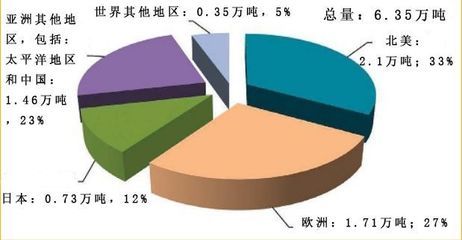 碳纤维材料质量检测方法 钢结构钢结构螺旋楼梯施工 第5张 碳纤维材料质量检测方法 钢结构钢结构螺旋楼梯施工 第5张
