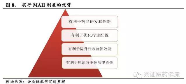 厂房建设资金使用监管（厂房建设资金使用监管是为了确保资金的安全和高效使用） 北京加固设计（加固设计公司） 第1张