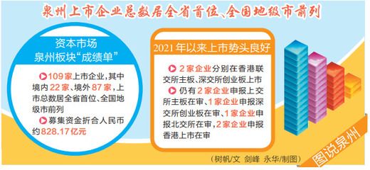 厂房建设资金使用监管（厂房建设资金使用监管是为了确保资金的安全和高效使用） 北京加固设计（加固设计公司） 第5张