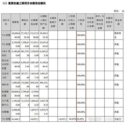新疆别墅多少钱一平米（新疆别墅价格受哪些因素影响新疆别墅的价格受哪些因素影响） 北京钢结构设计问答