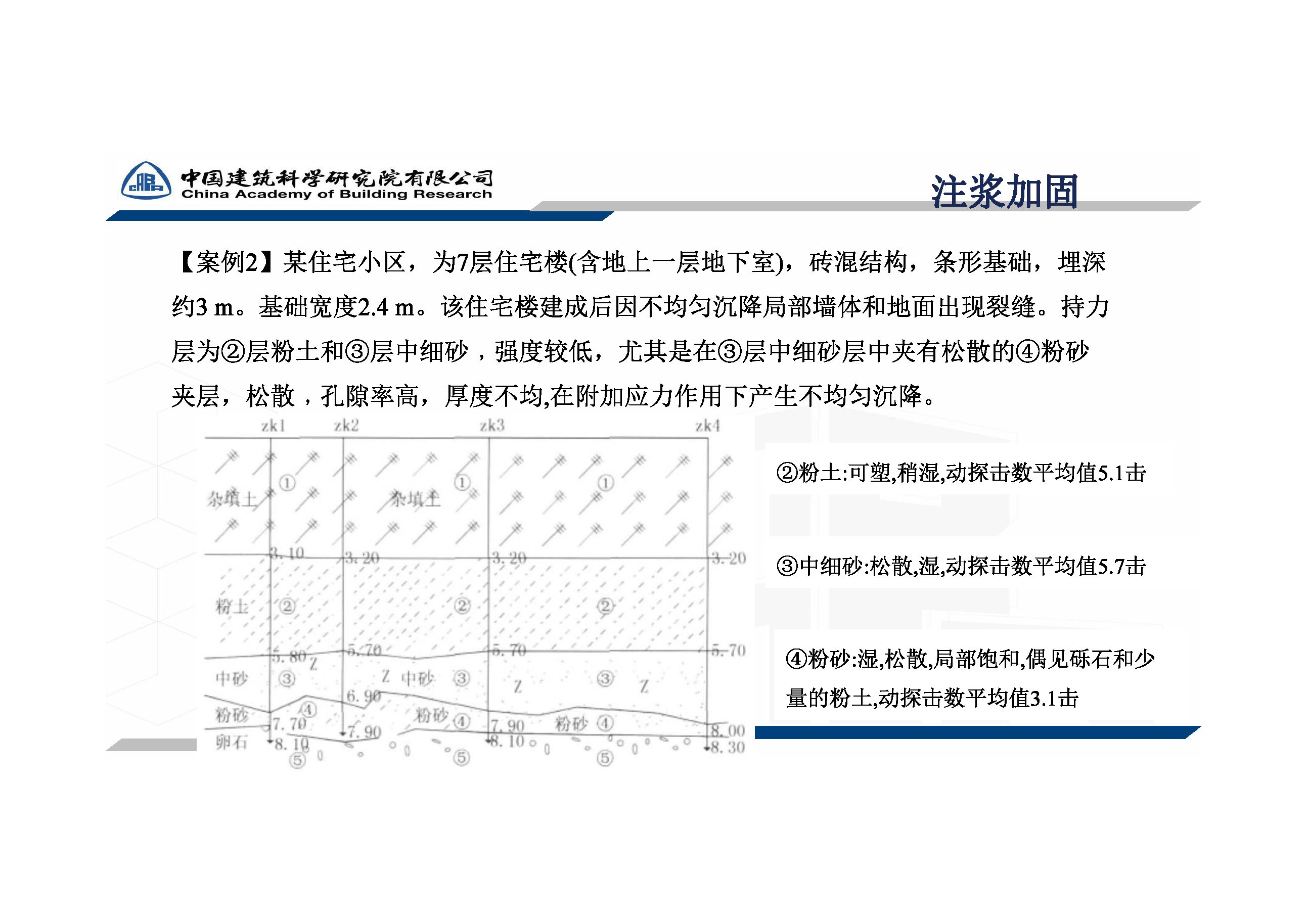 房屋加固案例分析报告 建筑施工图设计 第1张 房屋加固案例分析报告 建筑施工图设计 第1张