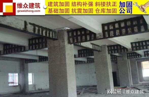 厂房加固的其他方法对比