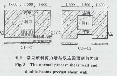 加固设计中的荷载计算方法 结构机械钢结构施工 第4张 加固设计中的荷载计算方法 结构机械钢结构施工 第4张