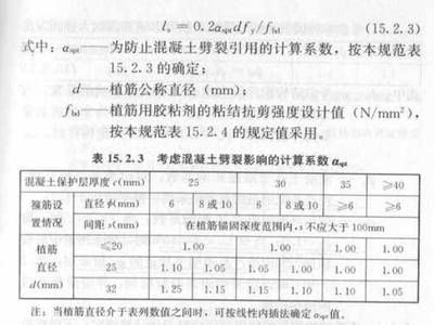GB50367-2013规范对比分析 结构工业钢结构设计 第4张 GB50367-2013规范对比分析 结构工业钢结构设计 第4张