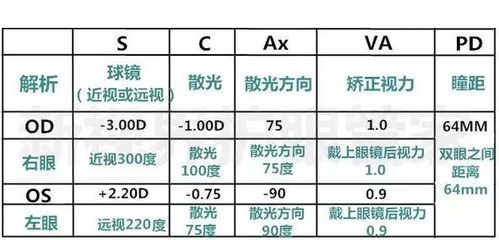 ISO 9445-2与ISO 9445-1的区别 结构工业钢结构施工 第4张