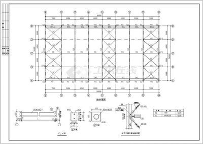 18米跨钢结构施工报价 钢结构框架施工 第5张 18米跨钢结构施工报价 钢结构框架施工 第5张