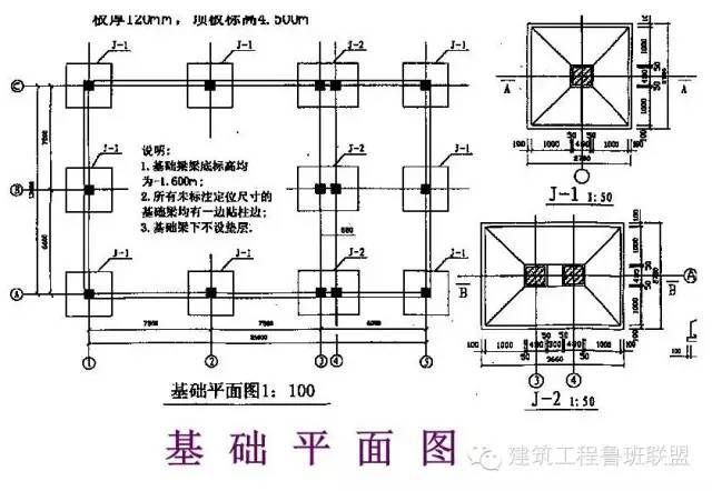 钢结构基础布置图（钢结构基础布置图通常包括基础平面布置图、基础详图等）