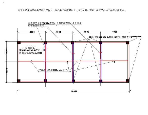 钢梁加固施工周期影响因素 建筑消防设计 第4张