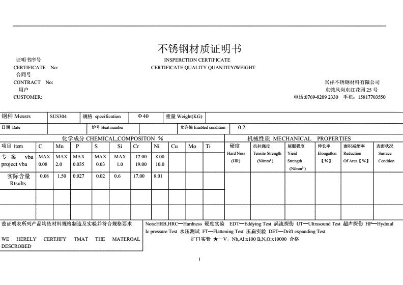 不锈钢与304材质对比(304不锈钢与普通不锈钢相比有什么区别?) 装饰工装设计 第3张 不锈钢与304材质对比(304不锈钢与普通不锈钢相比有什么区别?) 装饰工装设计 第3张