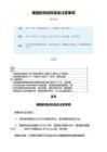 白钢板硬度测试实用指南(****白钢硬度测试方法) 钢结构蹦极施工 第7张 白钢板硬度测试实用指南(****白钢硬度测试方法) 钢结构蹦极施工 第7张