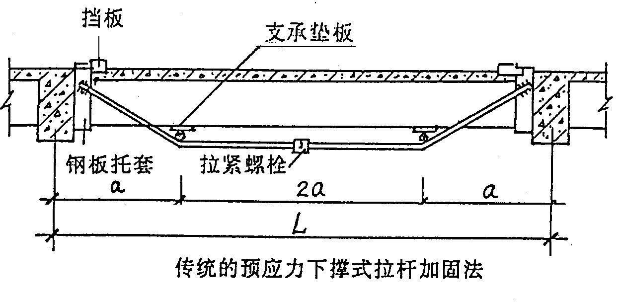 碳纤维加固法的施工质量控制要点(碳纤维加固法施工质量控制) 结构砌体施工 第5张 碳纤维加固法的施工质量控制要点(碳纤维加固法施工质量控制) 结构砌体施工 第5张
