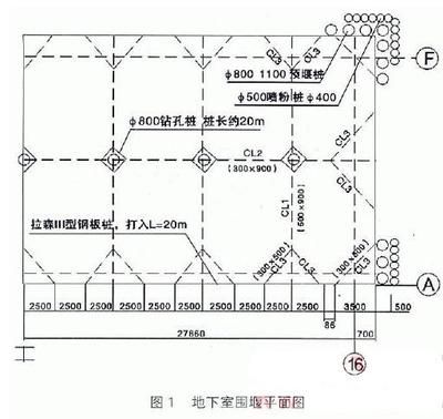 钢板厚度对建筑结构的影响 结构砌体设计 第4张 钢板厚度对建筑结构的影响 结构砌体设计 第4张