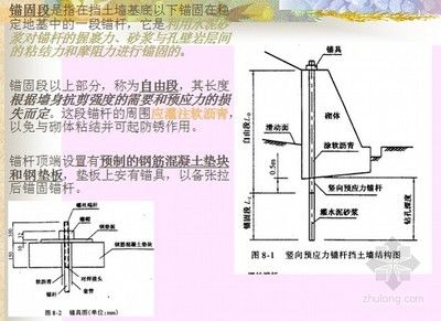 地基加固材料选择指南