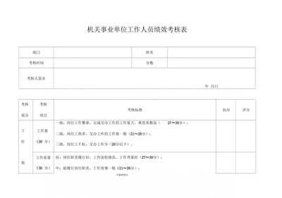 如何评估结构加固效果 结构砌体施工 第3张