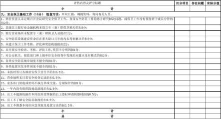 如何评估结构加固效果 结构砌体施工 第5张